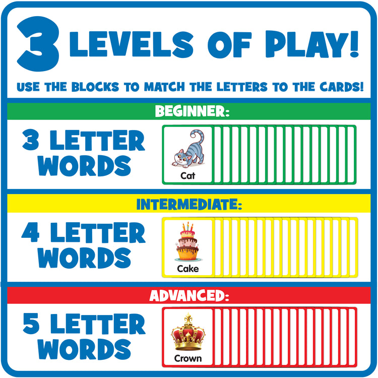 Young Hands Wooden Reading Blocks - Spin, Spell & Match Words